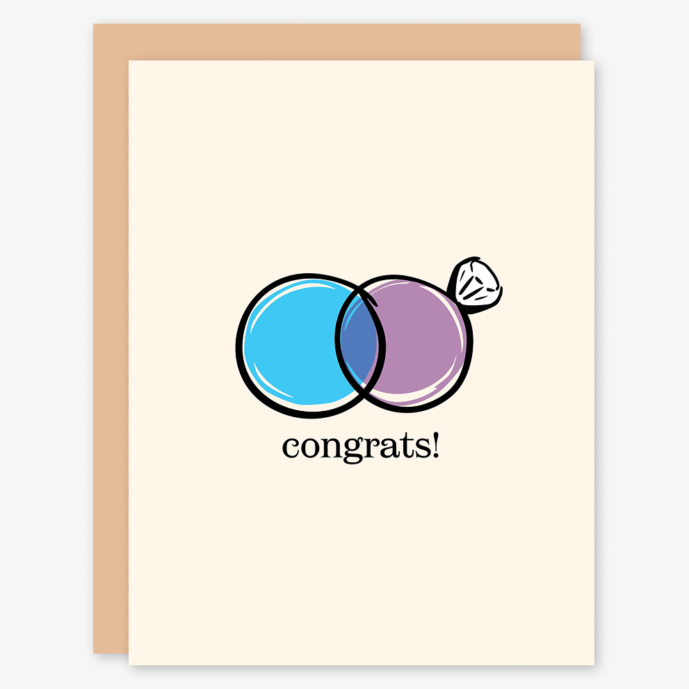 Engagement, Wedding, Anniversary